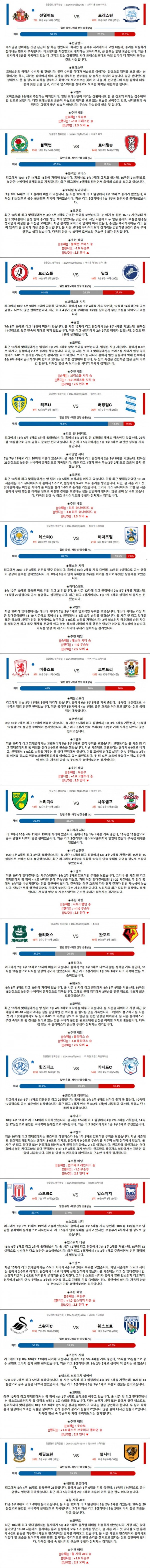 1월 01-02일 잉글랜드 챔피언쉽 12경기