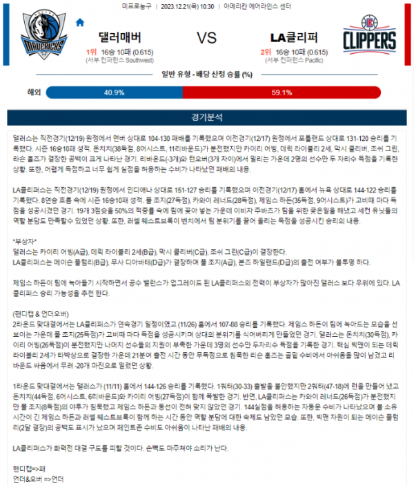 2023년 12월 21일 10시 30분 미국 프로농구 NBA 댈러매버 vs LA클리퍼