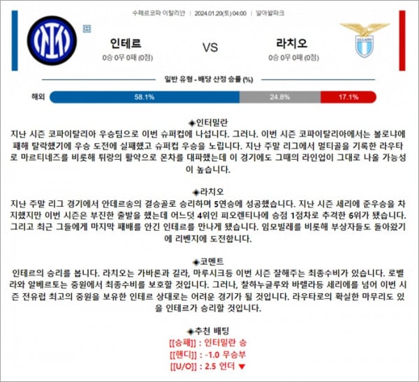 1월 20일 이탈리아슈퍼컵 인테르 라치오