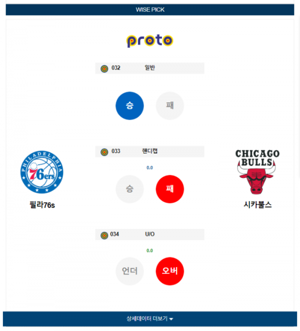 2023년 12월 19일 09시 미국 프로농구 NBA 필라76s vs 시카불스