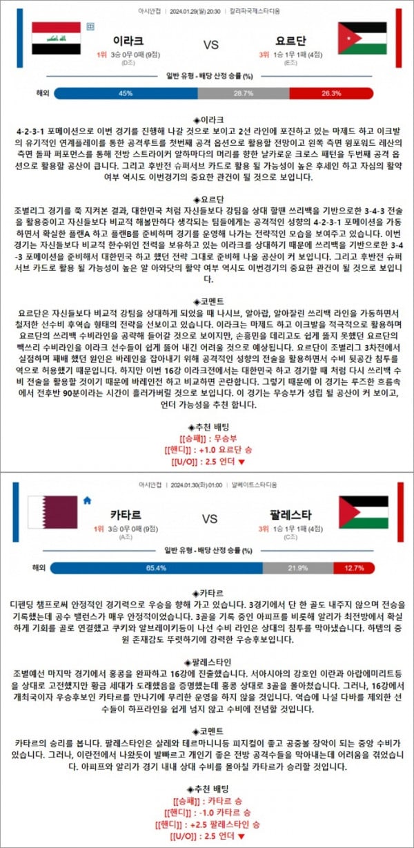 1월 29-30일 아시안컵 2경기