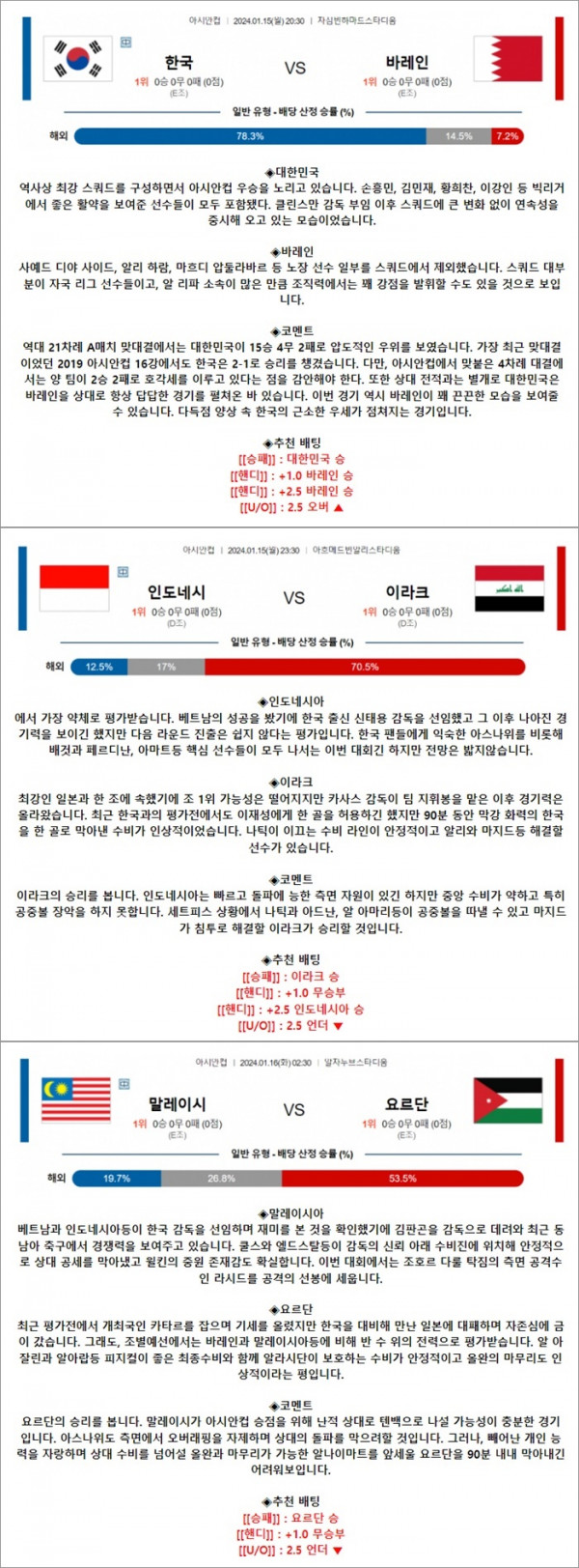 1월 15-16일 아시안컵 3경기