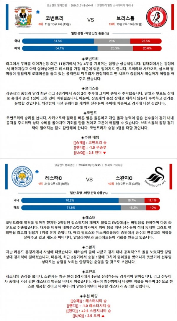 1월 31일 잉글랜드 챔피언쉽 2경기