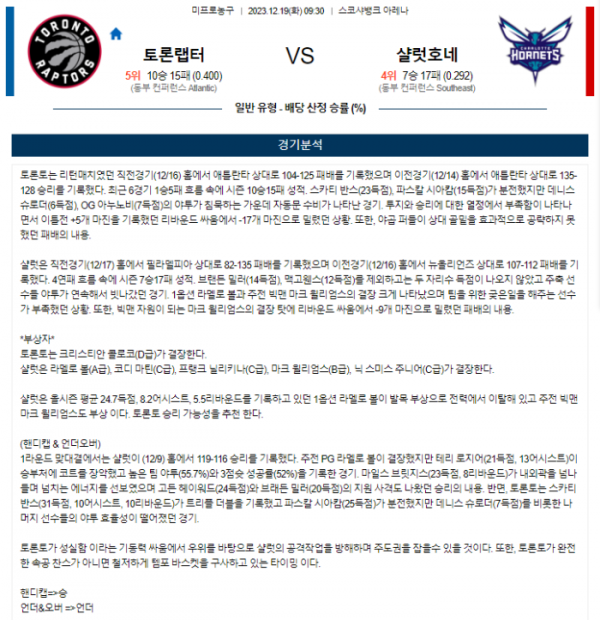 2023년 12월 19일 09시 30분 미국 프로농구 NBA 토론랩터 vs 샬럿호네