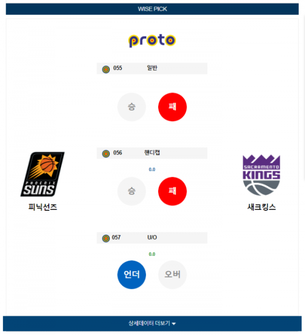 2023년 12월 09일 11시 미국 프로농구 NBA 피닉선즈 vs 새크킹스