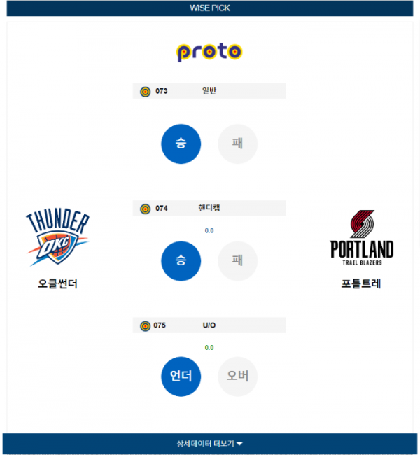 2024년 01월 12일 10시 미국 프로농구 NBA 오클썬더 vs 포틀트레