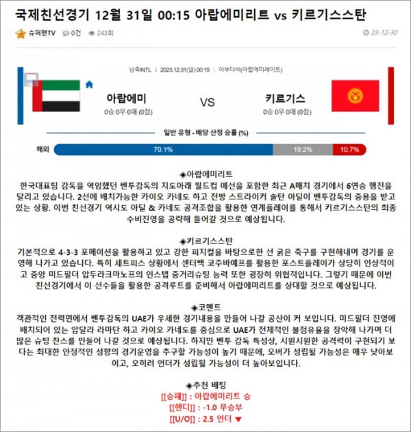 12월 31일 축구A매치 아랍에미 키르기스