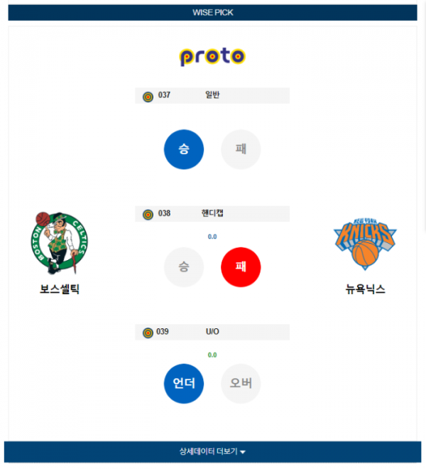 2023년 12월 09일 09시 30분 미국 프로농구 NBA 보스셀틱 vs 뉴욕닉스