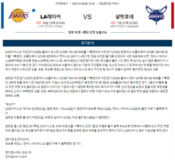 2023년 12월 29일 12시 30분 미국 프로농구 NBA LA레이커 vs 샬럿호네