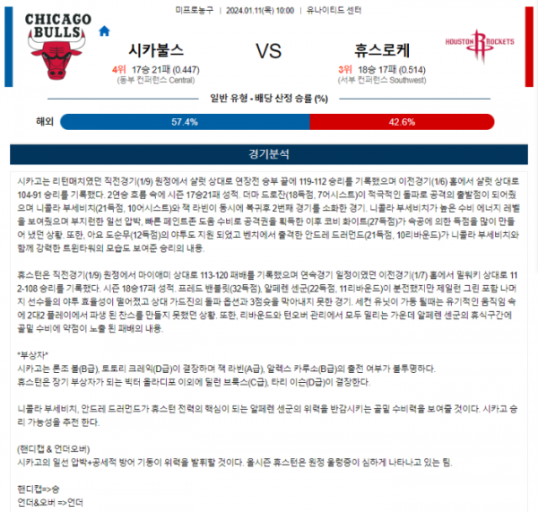 2024년 01월 11일 10시 미국 프로농구 NBA 시카불스 vs 휴스로케