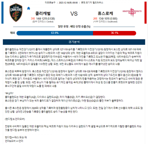 2023년 12월 19일 09시 미국 프로농구 NBA 클리캐벌 vs 휴스로케