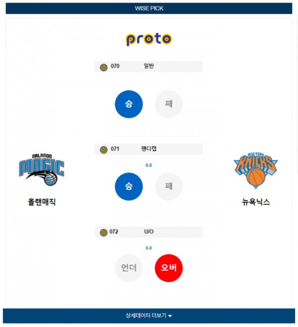 2023년 12월 30일 09시 미국 프로농구 NBA 올랜매직 vs 뉴욕닉스