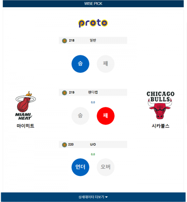 2023년 12월 17일 10시 미국 프로농구 NBA 마이히트 vs 시카불스