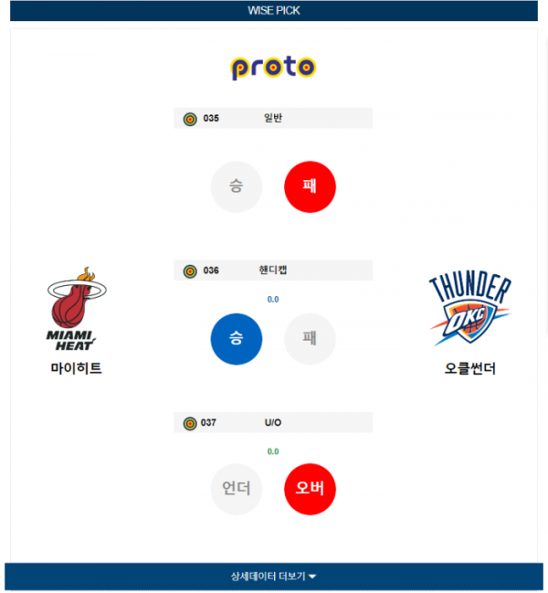 2024년 01월 11일 09시 30분 미국 프로농구 NBA 마이히트 vs 오클썬더