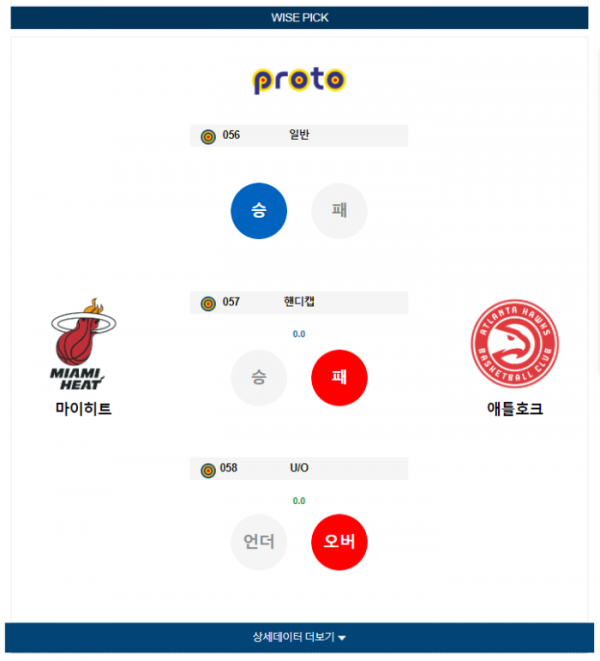 2023년 12월 23일 10시 미국 프로농구 NBA 마이히트 vs 애틀호크