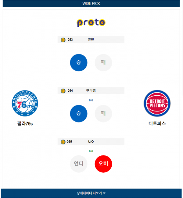 2023년 12월 16일 09시 미국 프로농구 NBA 필라76s vs 디트피스