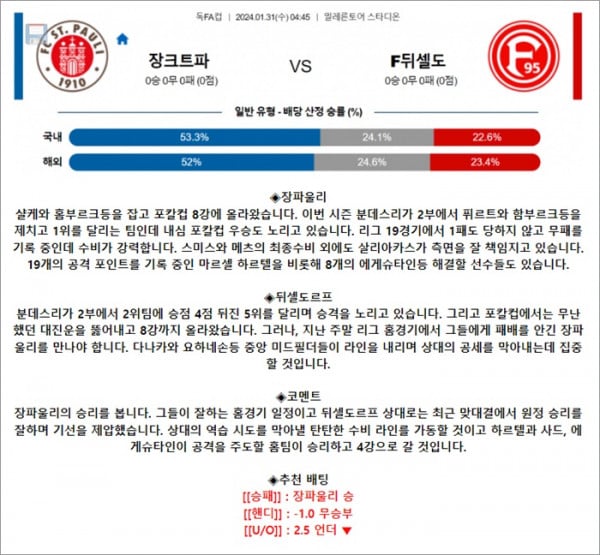 1월 31일 독FA 장크트파 F뒤셀도