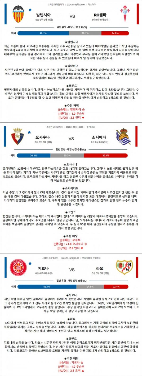 1월 18일 스페인 FA컵 3경기