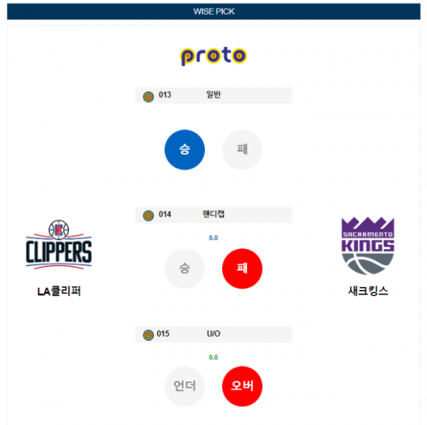 2023년 12월 13일 12시 30분 미국 프로농구 NBA LA클리퍼 vs 새크킹스