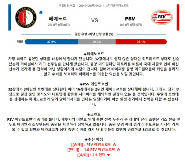 1월 25일 네FA컵 페예노르 PSV