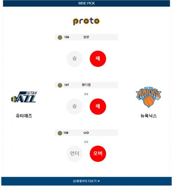 2023년 12월 14일 11시 미국 프로농구 NBA 유타재즈 vs 뉴욕닉스