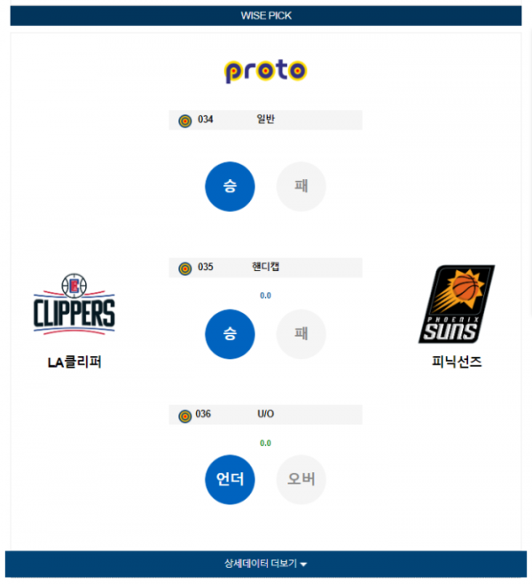 2024년 01월 09일 12시 30분 미국 프로농구 NBA LA클리퍼 vs 피닉선즈