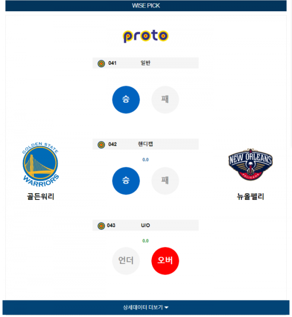 2024년 01월 11일 10시 30분 미국 프로농구 NBA 골든워리 vs 뉴올펠리