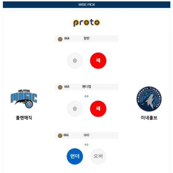 2024년 01월 10일 09시 미국 프로농구 NBA 올랜매직 vs 미네울브