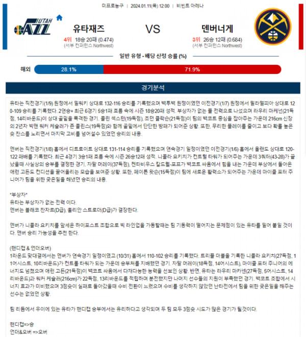 2024년 01월 11일 12시 미국 프로농구 NBA 유타재즈 vs 덴버너게