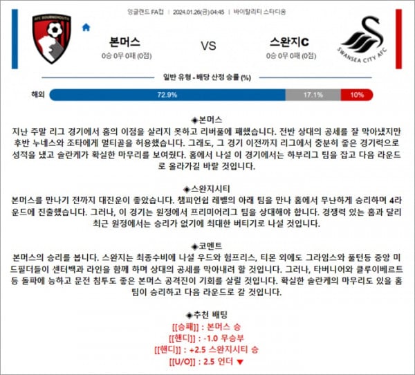 1월 26일 잉FA컵 본머스 스완지C