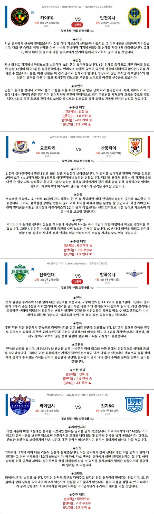 12월 13일 AFC 챔피언스리그 4경기