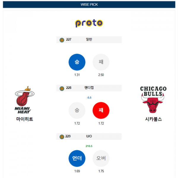 2023년 12월 15일 09시 30분 미국 프로농구 NBA 마이히트 vs 시카불스