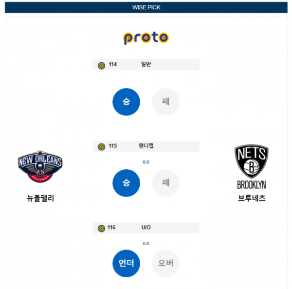 2024년 01월 03일 10시 미국 프로농구 NBA 뉴올펠리 vs 브루네츠