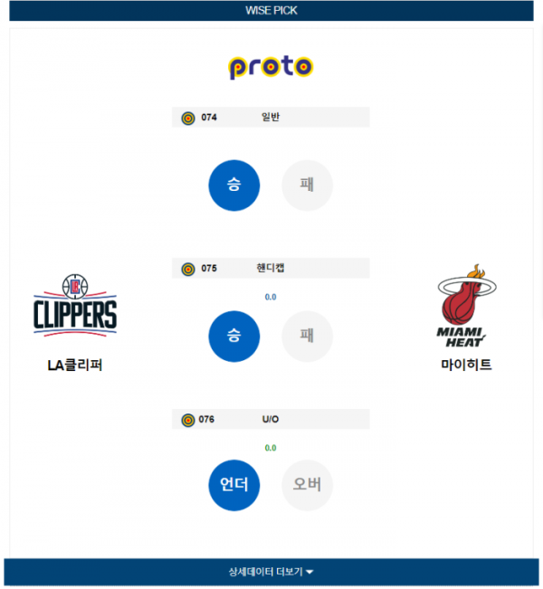 2024년 01월 02일 12시 30분 미국 프로농구 NBA LA클리퍼 vs 마이히트