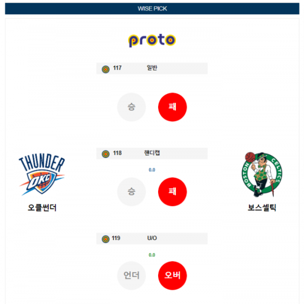 2024년 01월 03일 10시 미국 프로농구 NBA 오클썬더 vs 보스셀틱