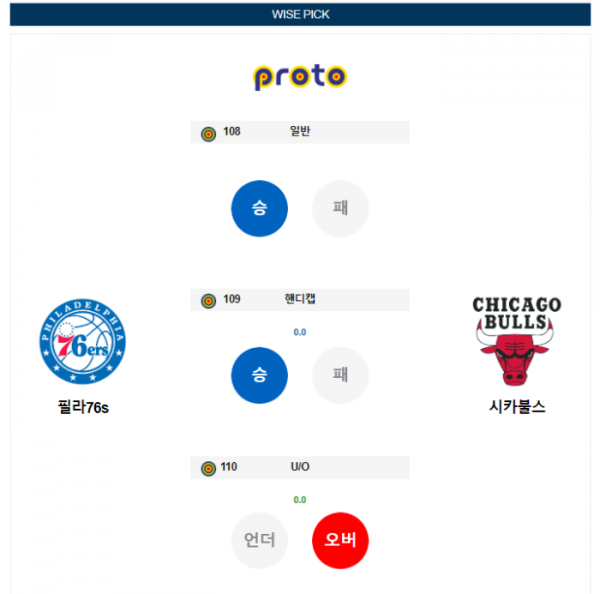 2024년 01월 03일 09시 미국 프로농구 NBA 필라76s vs 시카불스