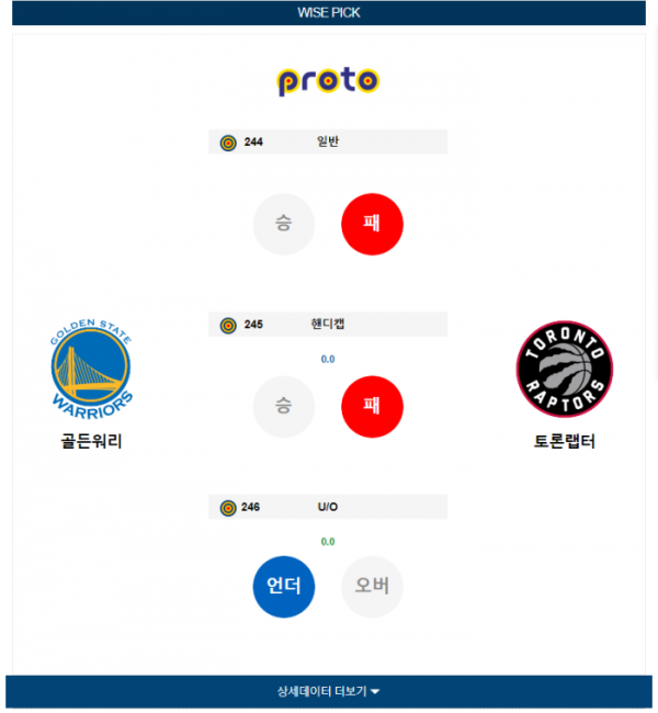 2024년 01월 08일 10시 30분 미국 프로농구 NBA 골든워리 vs 토론랩터