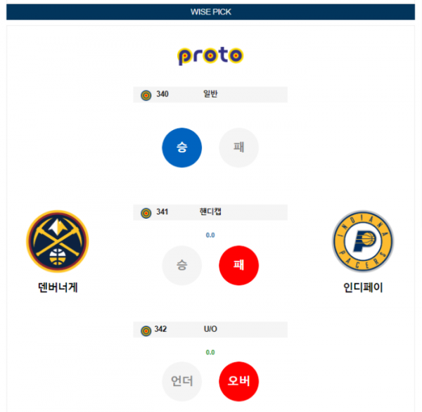 2024년 01월 15일 05시 30분 미국 프로농구 NBA 덴버너게 vs 인디페이