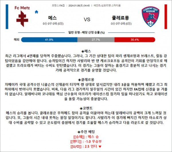 1월 06일 프FA컵 메스 클레르몽