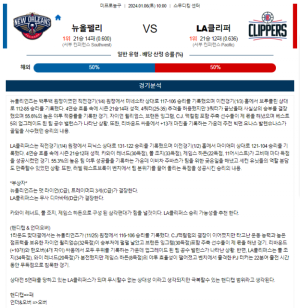 2024년 01월 06일 10시 미국 프로농구 NBA 뉴올펠리 vs LA클리퍼