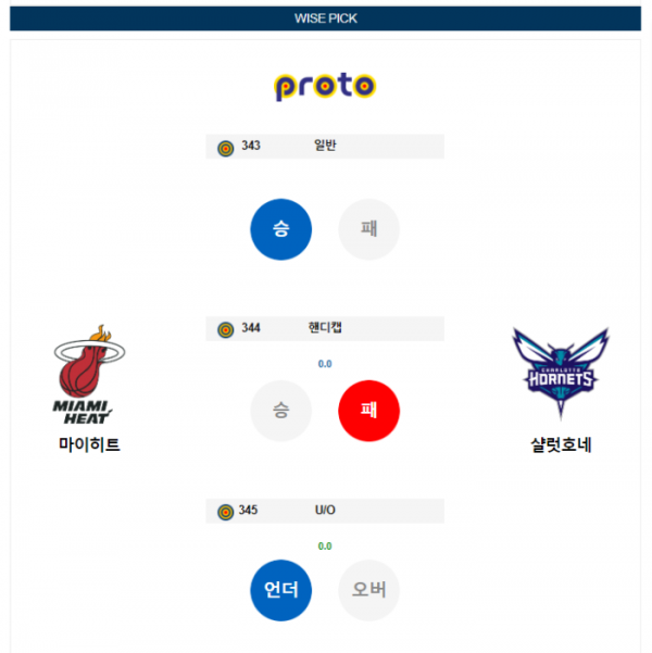 2024년 01월 15일 08시 미국 프로농구 NBA 마이히트 vs 샬럿호네