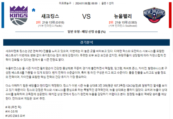 2024년 01월 08일 08시 미국 프로농구 NBA 새크킹스 vs 뉴올펠리