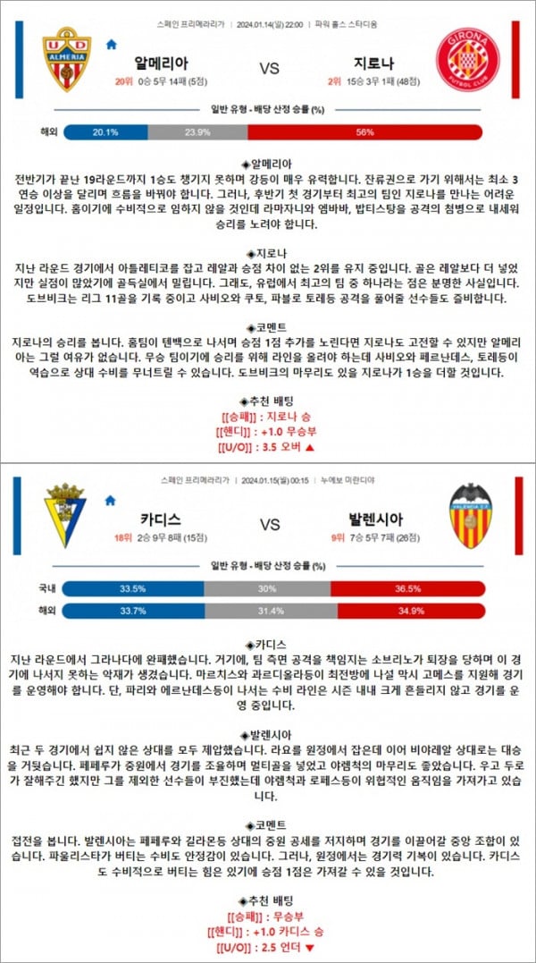 1월 14-15일 라리가 2경기