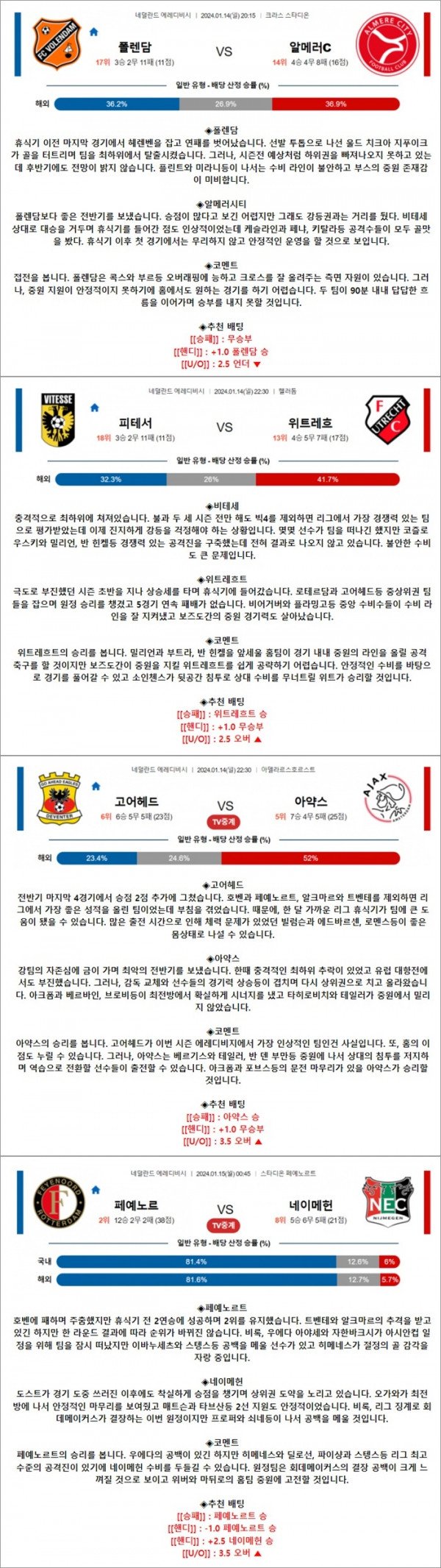 1월 14-15일 에레디비 4경기