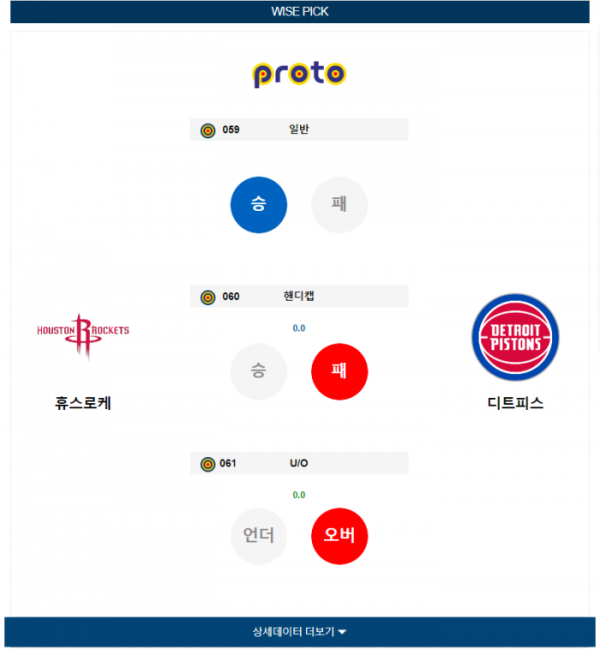 2024년 01월 02일 10시 미국 프로농구 NBA 휴스로케 vs 디트피스