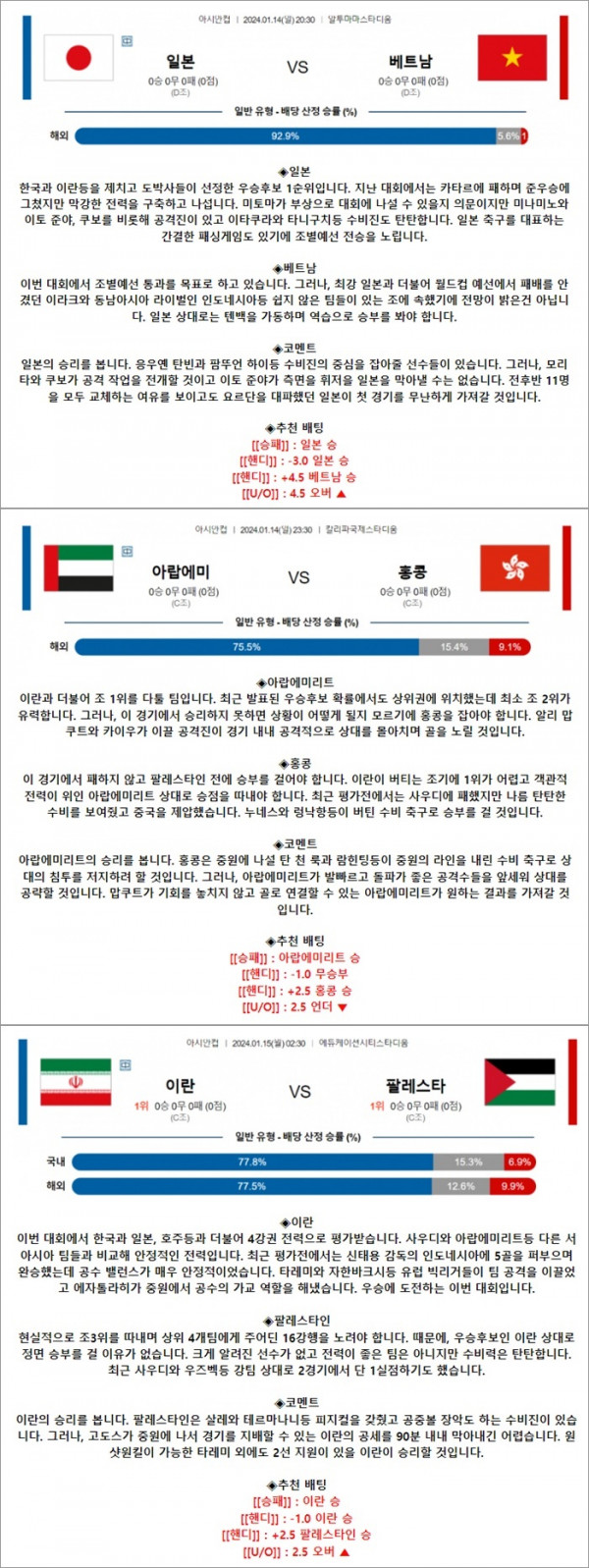 1월 14-15일 아시안컵 3경기