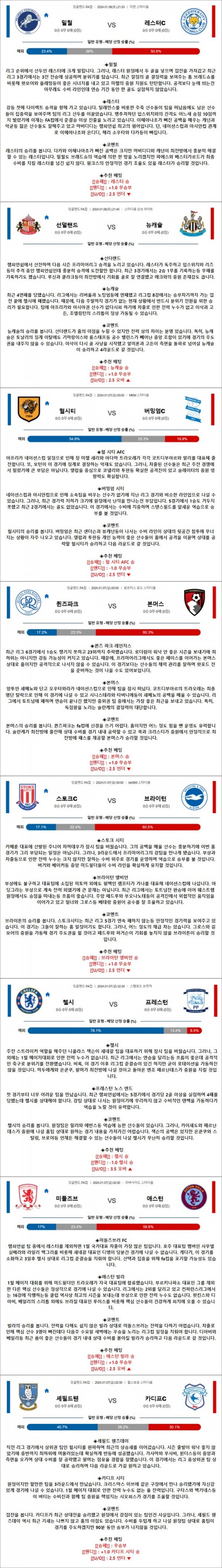 1월 06-07일 잉FA컵 8경기