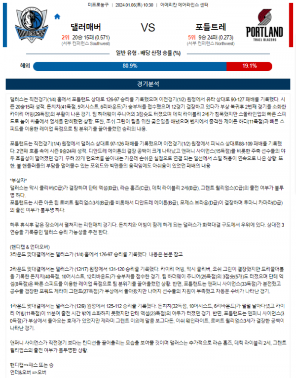 2024년 01월 06일 10시 30분 미국 프로농구 NBA 댈러매버 vs 포틀트레