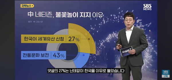 백원짜리 개그 중국인들이 한국 관련 또 날조해서 문화재청이 이....jpg
