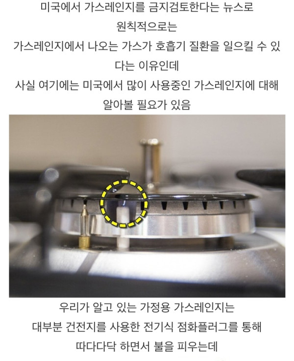 오늘의 유머 미국의 가스레인지 금지 논란.jpg